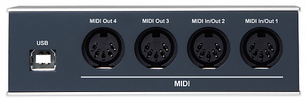 USB MIDI интерфейc NEKTAR MIDIFLEX4