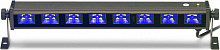 Светодиодная панель STAGG SLE-UV83-2
